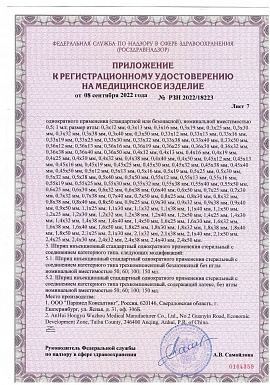 Регистрационное удостоверение №РЗН 2022/18223 лист 8